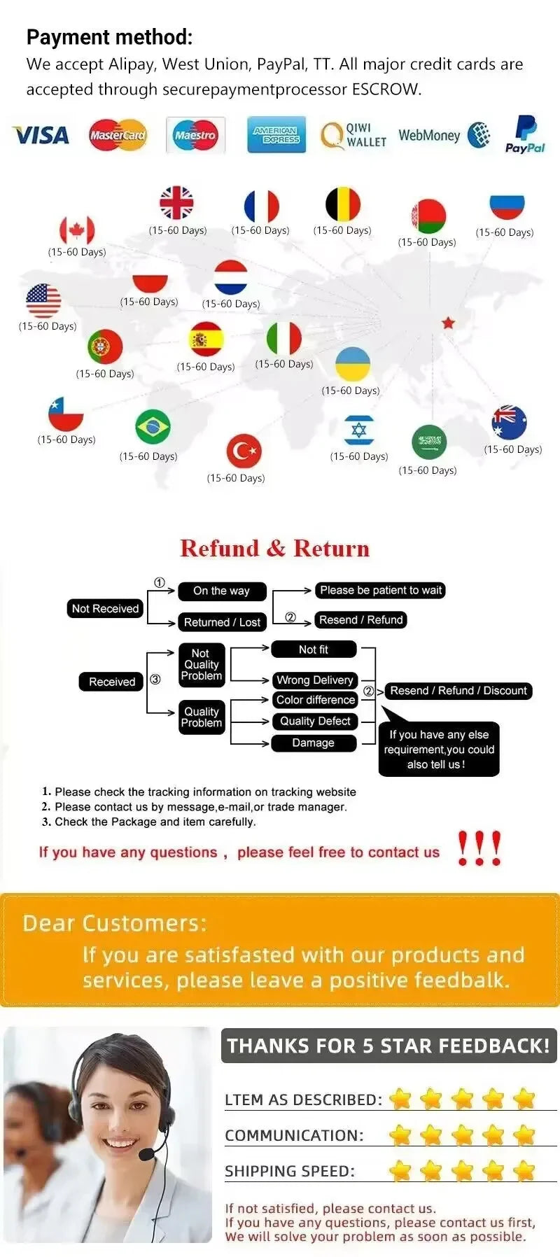 Salicylic Acid Acne Treatment Face Cream Repair Pimple Spots Deep Cleaning Pore Anti-acne Scar Oil Control Moisturizer Skin Care