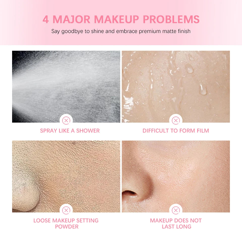 Long-Lasting Setting Spray Glossy Matte Base Makeup Oil Control Waterproof Moisturizing Make-up Fixer Spray for All Skin Style