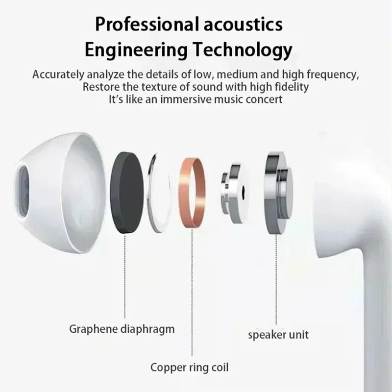 🎧 New Air Pro 6 TWS Wireless Earbuds 🔊 – Bluetooth Headphones with Mic for iPhone & Android | سماعات Air Pro 6 اللاسلكية – بتقنية TWS وبلوتوث مع مايك للجوالات