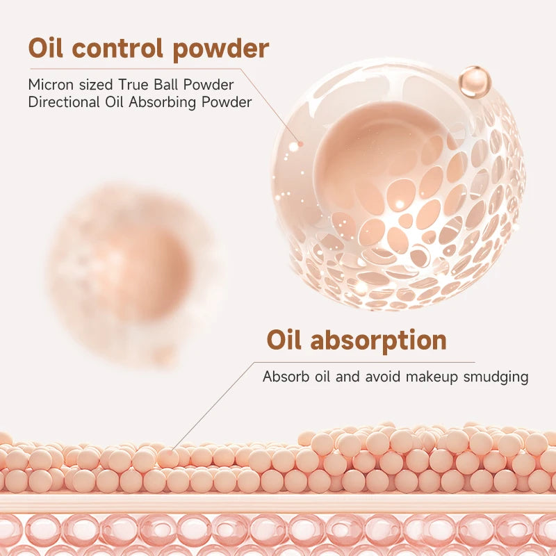 Long-Lasting Oil-Control Matte Loose Powder, Waterproof And Sweat-Proof, Non-Smudge, Covers Fine Lines And Blemishes
