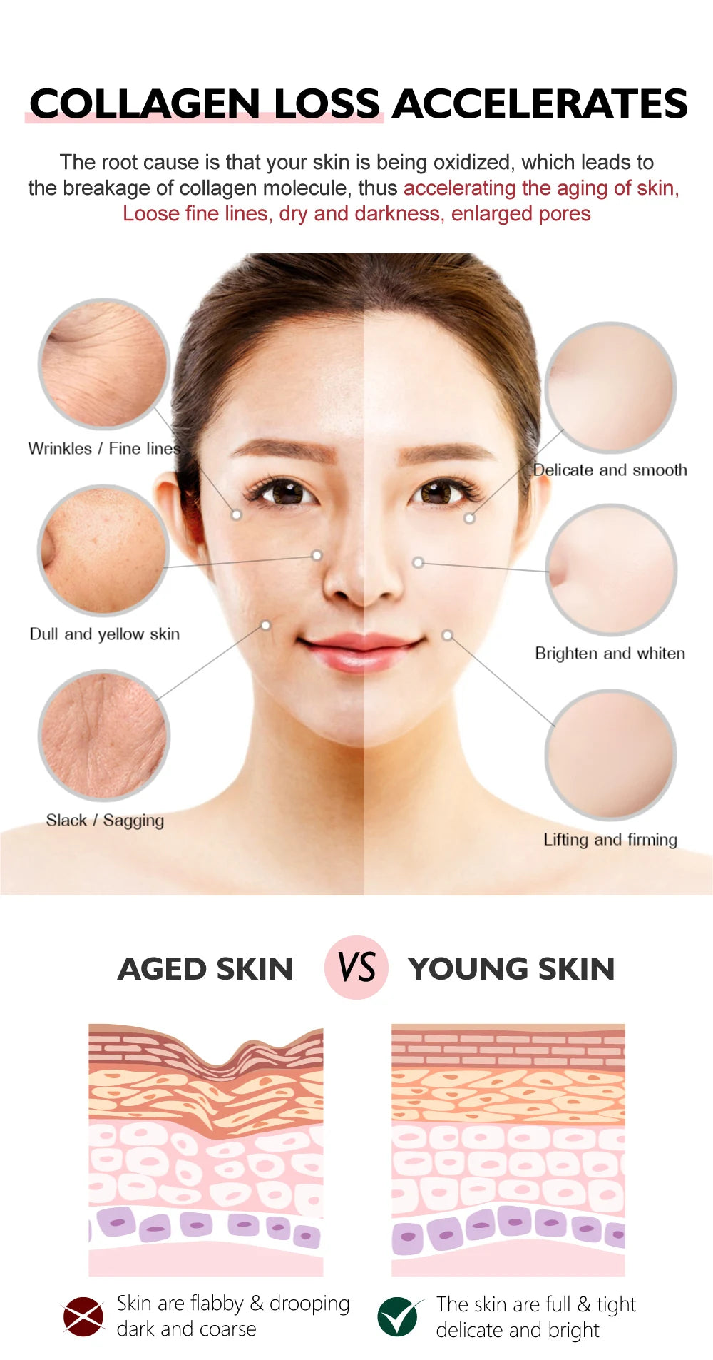 Retinol Face Cream Anti-Aging Remove Wrinkle Firming Lifting Whitening Brightening Moisturizing Hyalronic Acid Facial Skin Care