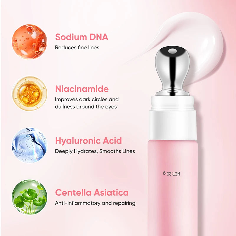 Salmon Pink PDRN Skincare Set Firming Soothing Massage Eye Cream Glow Moisturizing Toner Oil Control Cleansing Gel Facial Wash