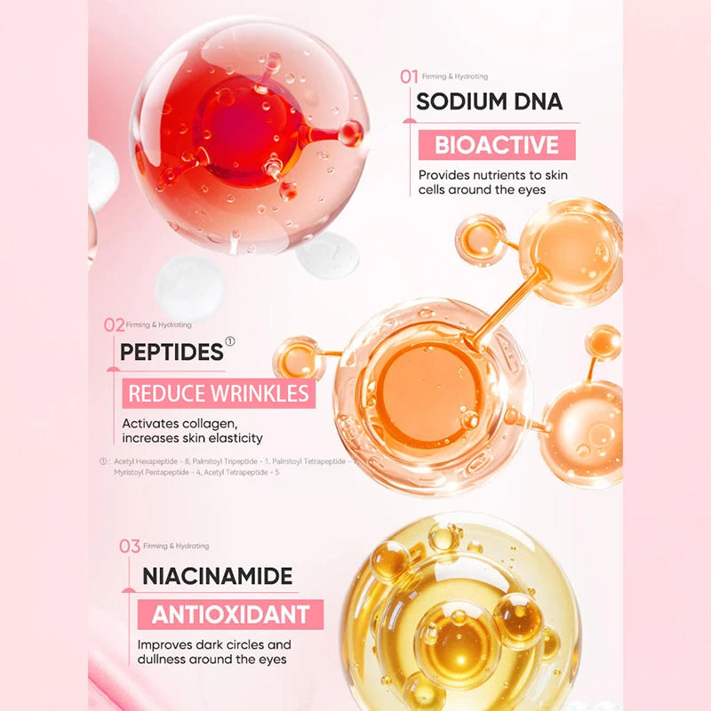 Salmon Pink PDRN Skincare Set Firming Soothing Massage Eye Cream Glow Moisturizing Toner Oil Control Cleansing Gel Facial Wash