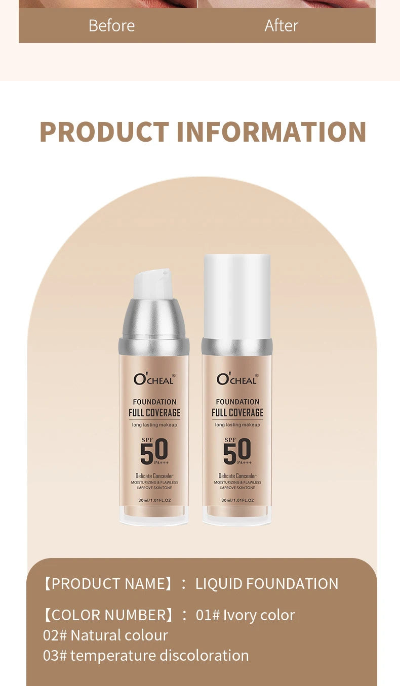 Color Changing Liquid Foundation Concealer Face Base Primer Cosmetics Long-Lasting,Moisturizing BB Cream Base Make-up for women
