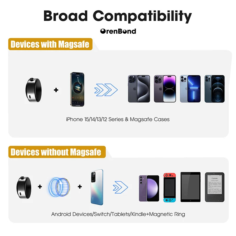 Magnetic Vacuum Phone Holder – Secure &amp; Elegant Car Mount