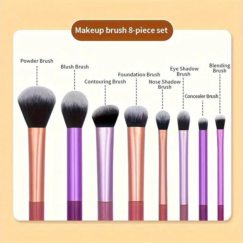 8Pcs Travel Makeup Brush Set - Portable Soft Synthetic Eyeshadow, Blush & Powder Brushes, Essential On-the-Go Beauty Kit