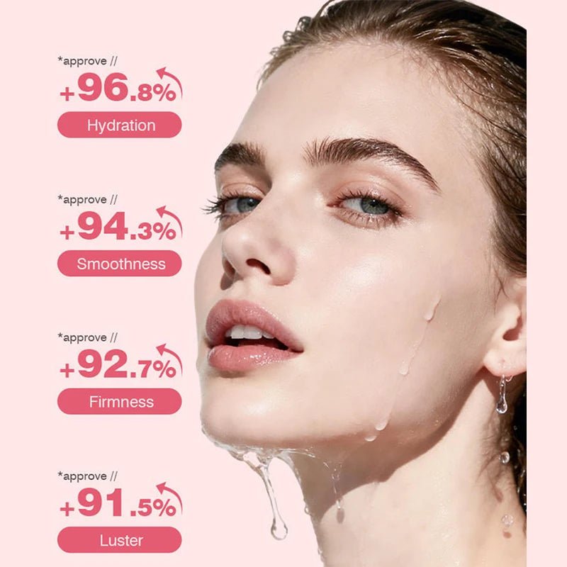 Salmon Pink PDRN Skincare Set Firming Soothing Massage Eye Cream Glow Moisturizing Toner Oil Control Cleansing Gel Facial Wash