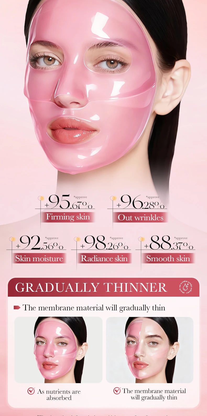 5pcs BIOAQUA Snal Collagen Facial Masks Moisturizing Anti-Wrinkle Whitening Anti-Aging Face Mask Collagen Masks Skin Care