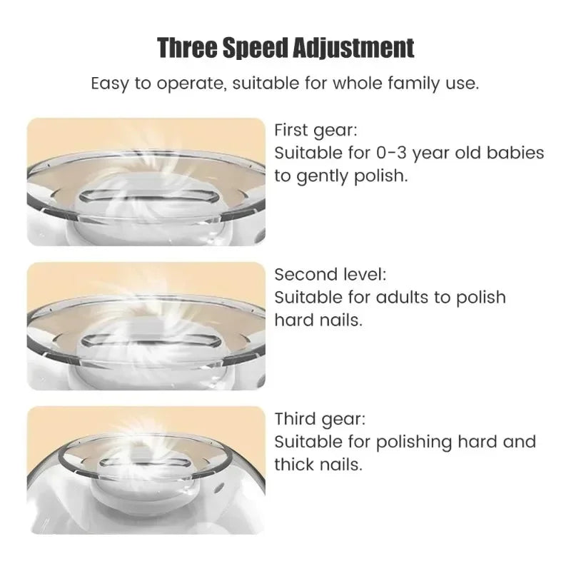 2 IN 1 Electric Nail Clipper Cutter With LED Light Automatic Nail Grinder Trimmer