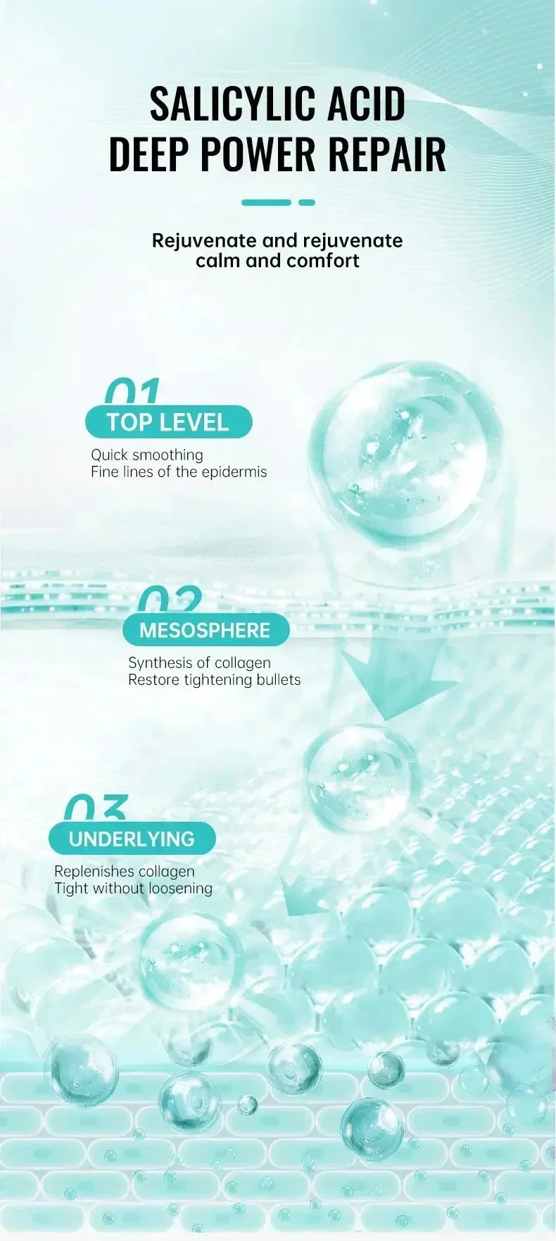 Salicylic Acid Acne Treatment Face Cream Repair Pimple Spots Deep Cleaning Pore Anti-acne Scar Oil Control Moisturizer Skin Care